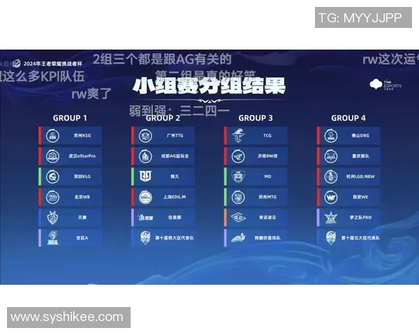 LNG战队在挑战者杯积分榜中以56分稳居第一位置引发关注