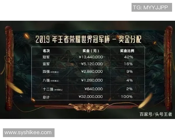 王者荣耀V5战队的灵活战术揭秘与实战应用分析 王者荣耀V5战队的灵活战术揭秘与实战应用分析