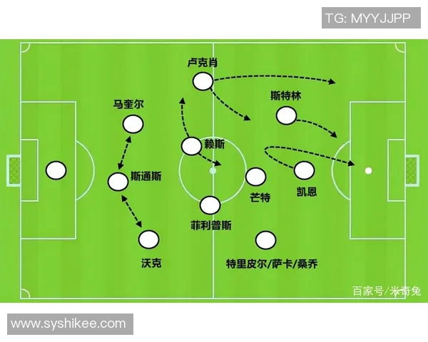 深入分析西安足球队的整体压制战术及其在比赛中的应用效果