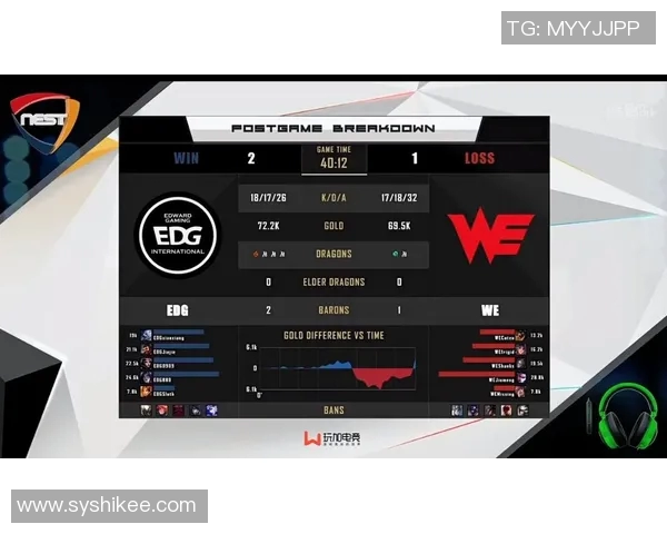 赛后分析EDG与WE对决中的心理素质表现与影响因素探讨