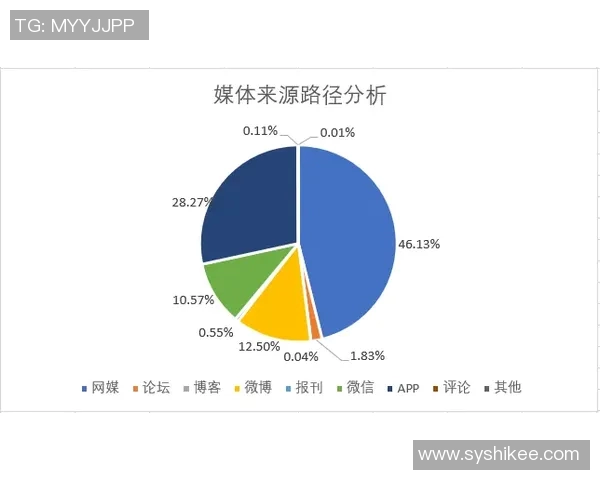 北京排球队意识表现的数据分析与策略研究