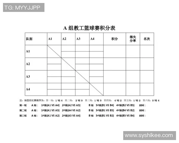 西安篮球队进攻策略分析与得失评估探讨
