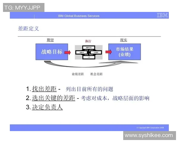 重磅专题:探讨BLG在整体压制革新中的战略与实践 重磅专题:探讨BLG在整体压制革新中的战略与实践
